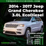 2014 - 2017 Jeep Grand Cherokee 3.0L EcoDiesel | HP Tuners