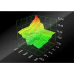 2001 - 2010 Duramax 2500 3500 | HP Tuners - Image 2